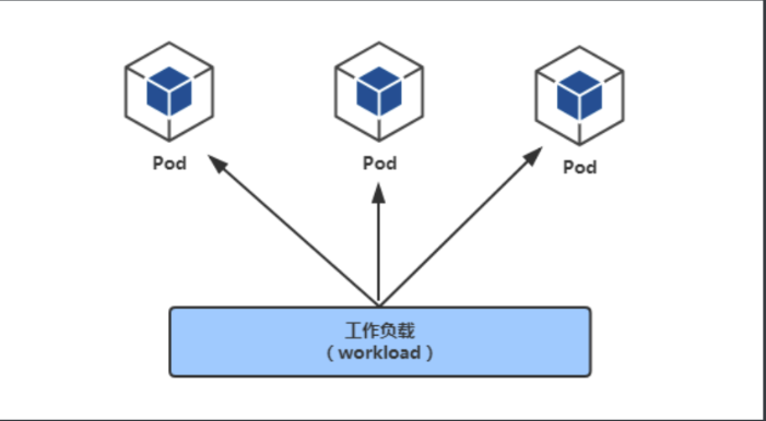 invalid image(图片无法加载)