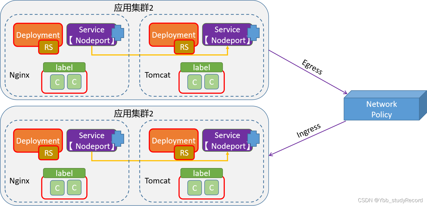 invalid image(图片无法加载)