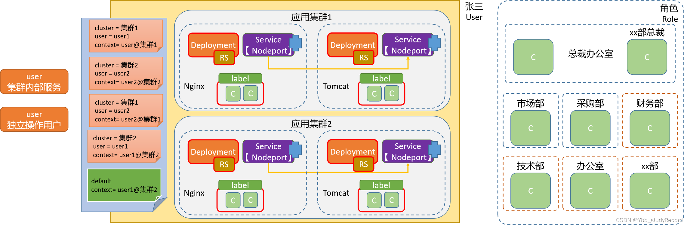 invalid image(图片无法加载)